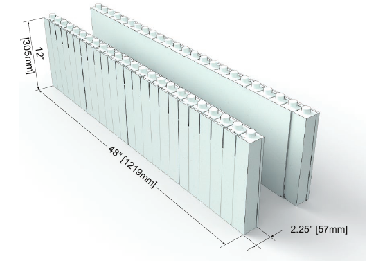 Quad-Lock product
